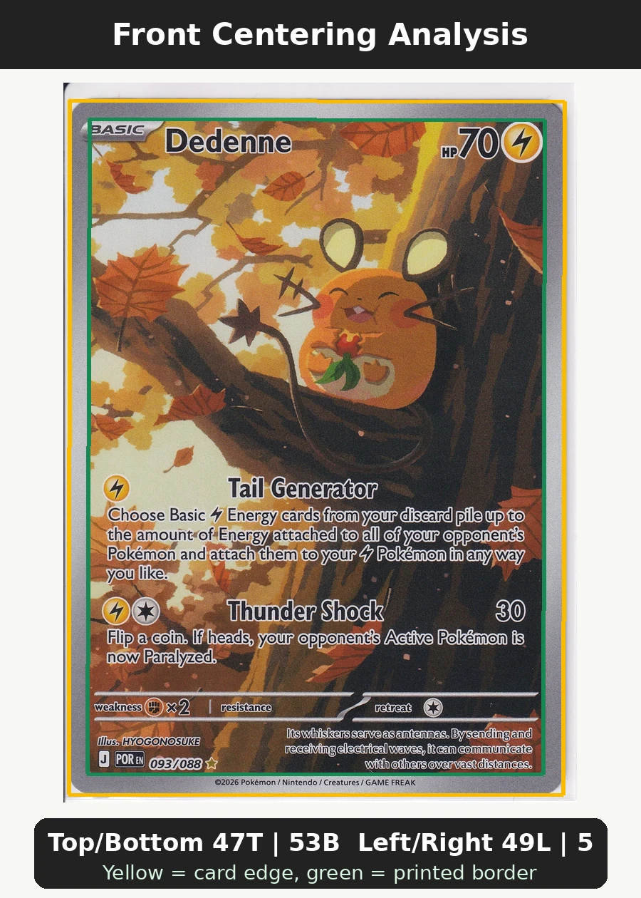 Dedenne 093/88 Perfect Order front centering analysis showing Top/Bottom 47T | 53B and Left/Right 49L | 51R.