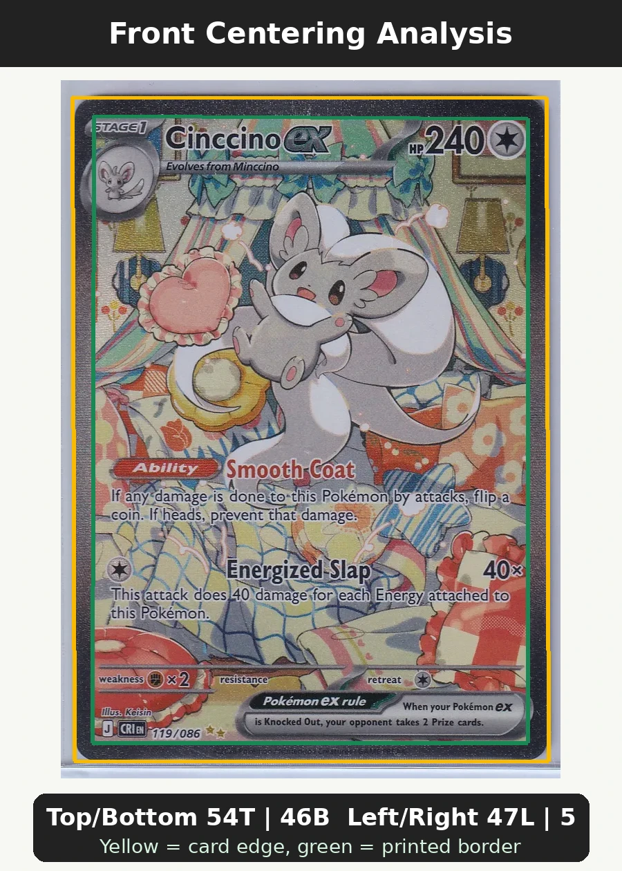 Cinccino ex 119/86 Chaos Rising front centering analysis showing Top/Bottom 54T | 46B and Left/Right 47L | 53R.
