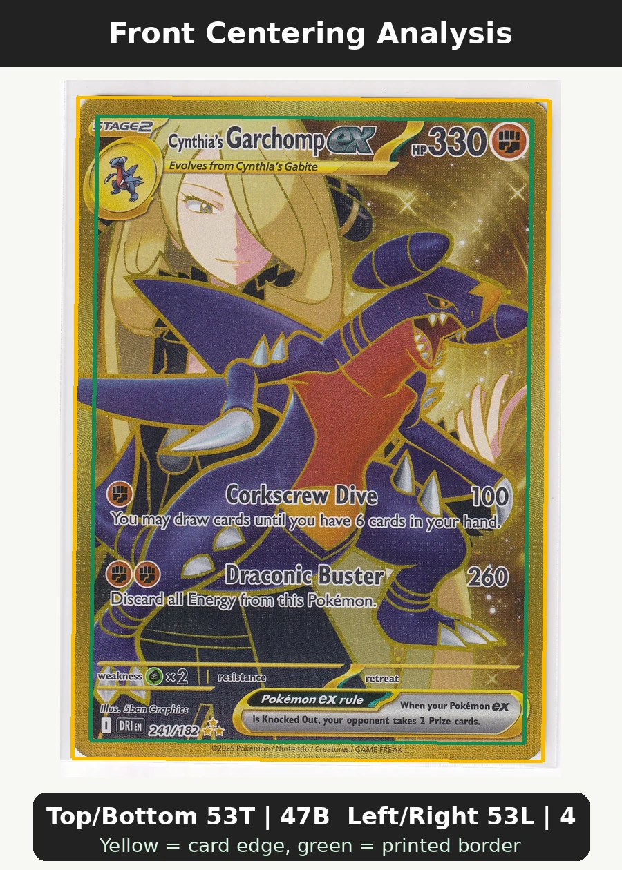 Cynthia's Garchomp ex 241/182 Destined Rivals front centering analysis showing Top/Bottom 53T | 47B and Left/Right 53L | 47R.