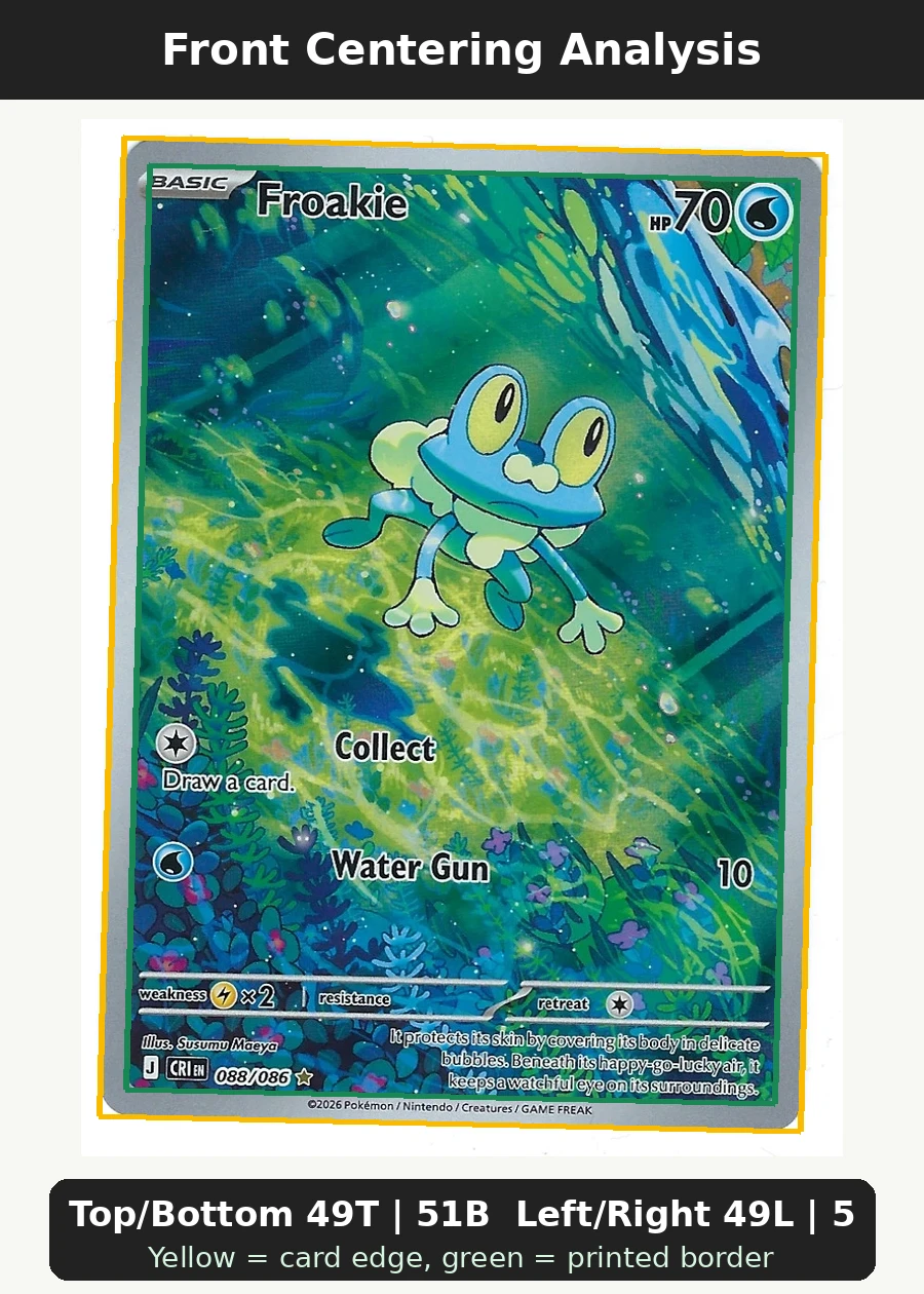 Froakie 088/86 Chaos Rising front centering analysis showing Top/Bottom 49T | 51B and Left/Right 49L | 51R.