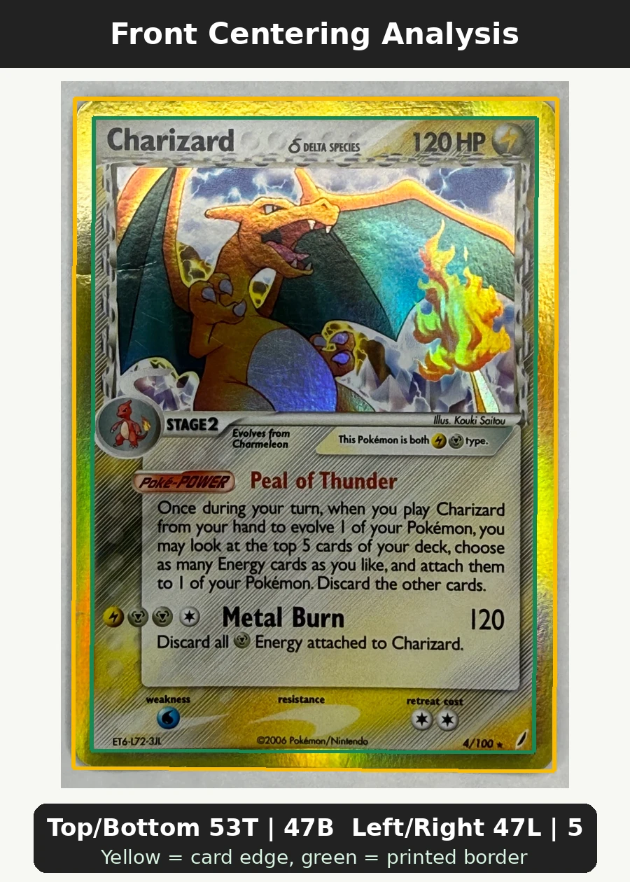 Charizard δ 004/100 Crystal Guardians front centering analysis showing Top/Bottom 53T | 47B and Left/Right 47L | 53R.