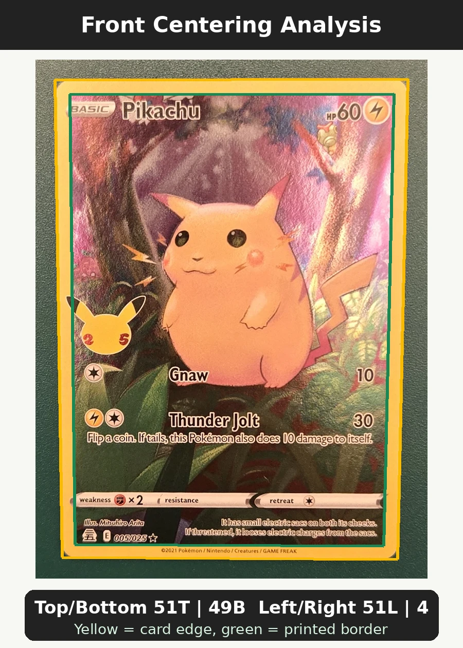 Pikachu 005/25 Celebrations front centering analysis showing Top/Bottom 51T | 49B and Left/Right 51L | 49R.