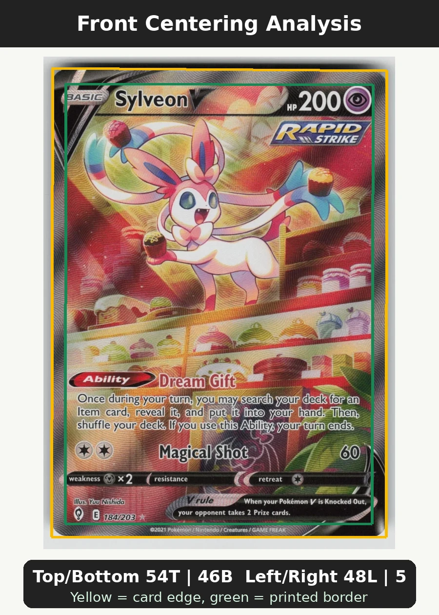 Sylveon V 184/203 Evolving Skies front centering analysis showing Top/Bottom 54T | 46B and Left/Right 48L | 52R.