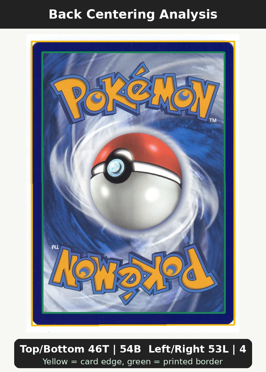 Charizard ex 234/91 Paldean Fates back centering analysis showing Top/Bottom 46T | 54B and Left/Right 53L | 47R.