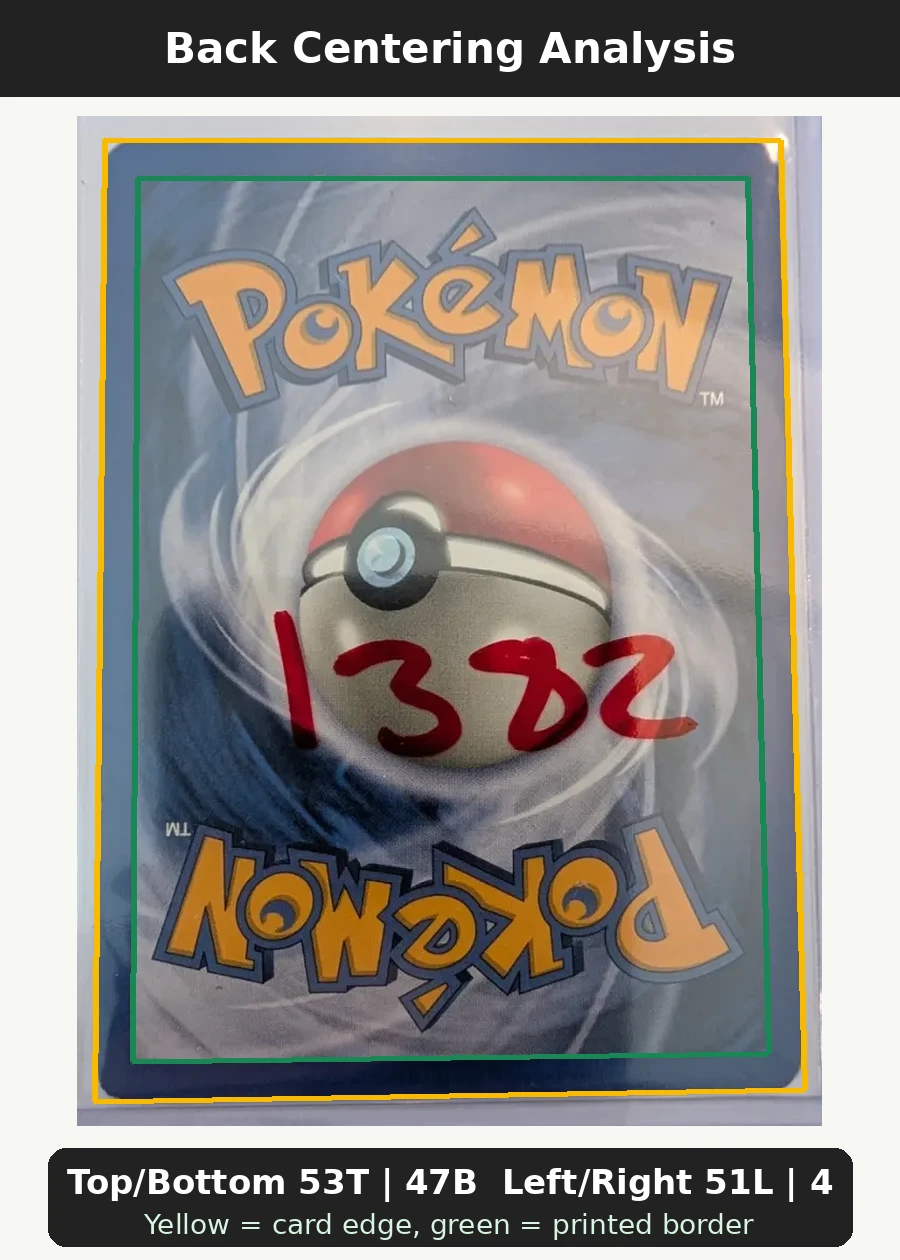 Shining Charizard 107/105 Neo Destiny back centering analysis showing Top/Bottom 53T | 47B and Left/Right 51L | 49R.