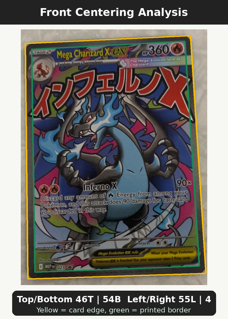 Mega Charizard X ex 023 MEP Black Star Promos front centering analysis showing Top/Bottom 46T | 54B and Left/Right 55L | 45R.