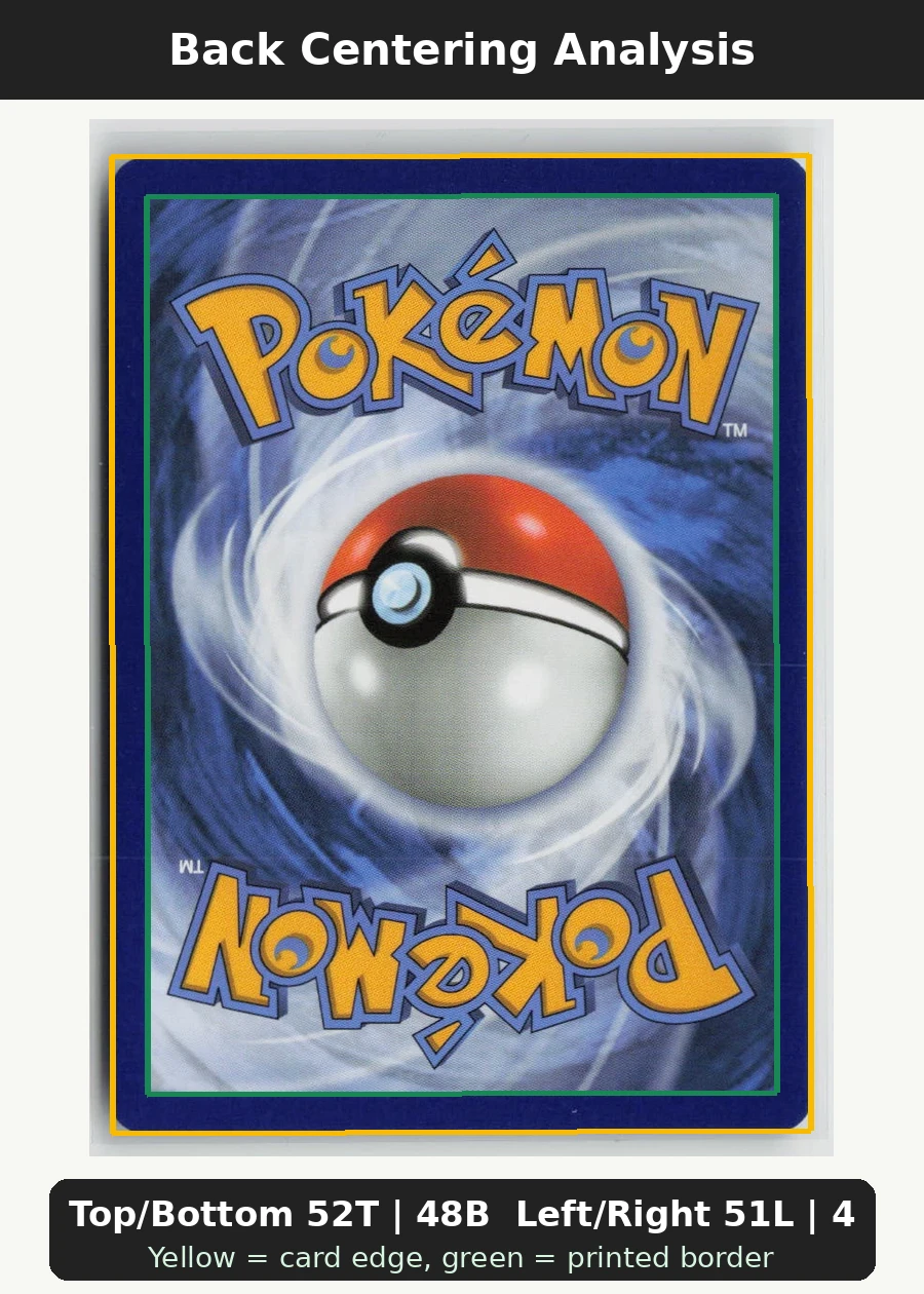 Psyduck 039/217 · Energy Holo Ascended Heroes back centering analysis showing Top/Bottom 52T | 48B and Left/Right 51L | 49R.