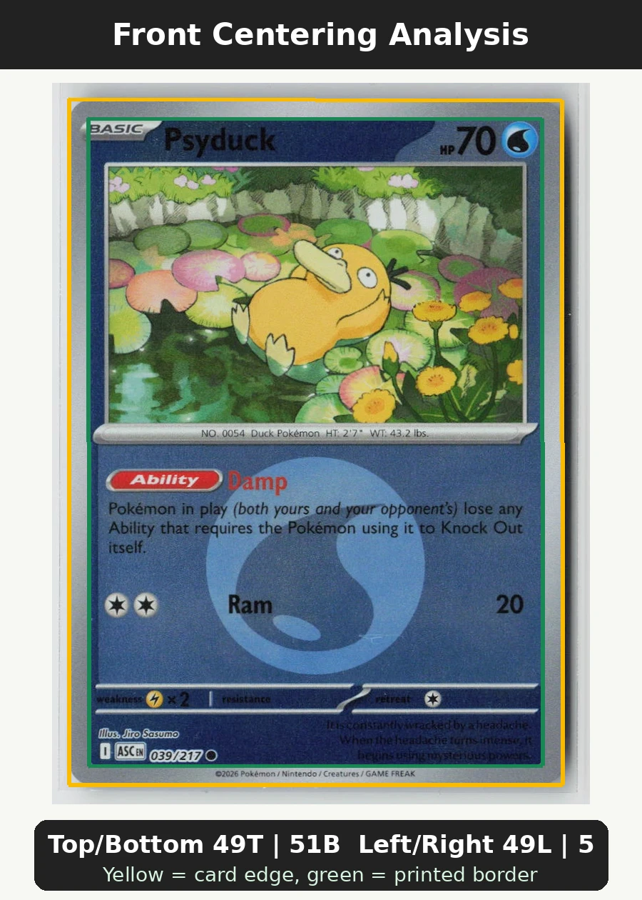 Psyduck 039/217 · Energy Holo Ascended Heroes front centering analysis showing Top/Bottom 49T | 51B and Left/Right 49L | 51R.