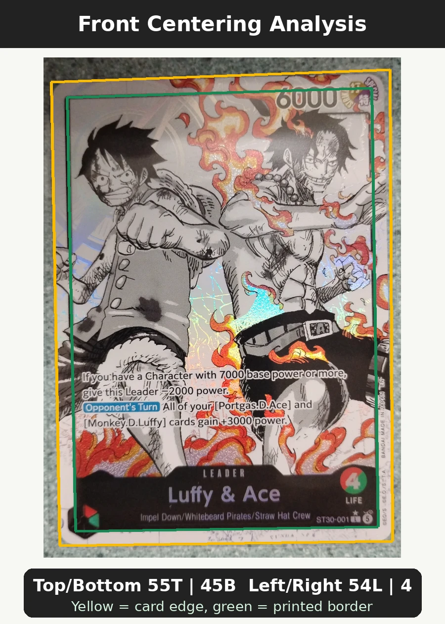 Luffy & Ace ST30-001 Starter Deck EX: Luffy & Ace front centering analysis showing Top/Bottom 55T | 45B and Left/Right 54L | 46R.