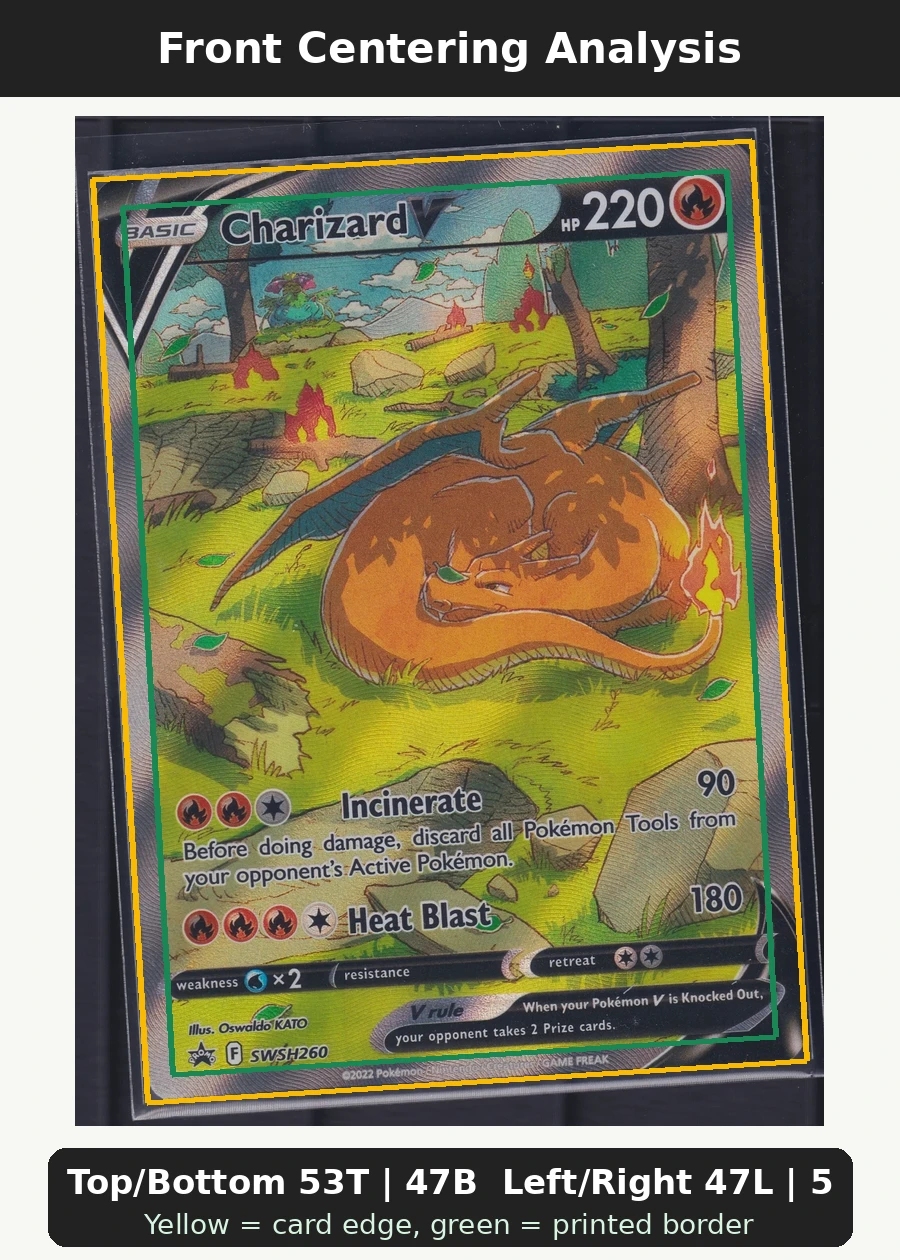 Charizard V SWSH260/307 SWSH Black Star Promos front centering analysis showing Top/Bottom 53T | 47B and Left/Right 47L | 53R.