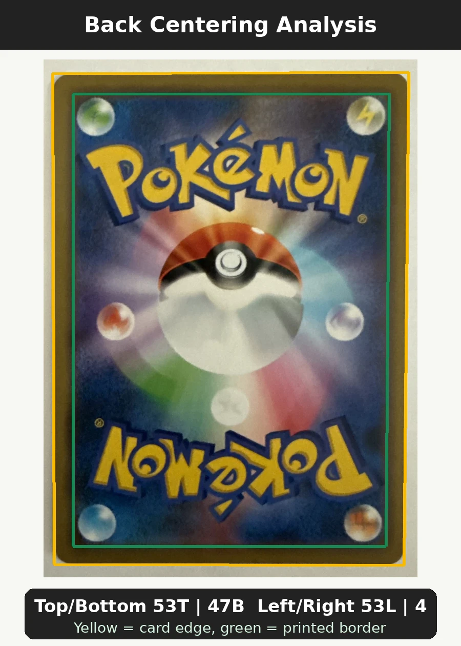 Armored Mewtwo 365 Sun & Moon Promos back centering analysis showing Top/Bottom 53T | 47B and Left/Right 53L | 47R.