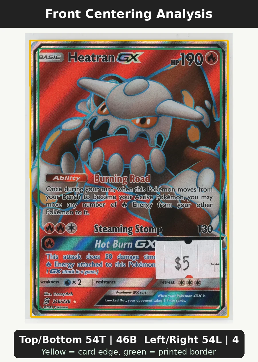 Heatran GX 216/236 Unified Minds front centering analysis showing Top/Bottom 54T | 46B and Left/Right 54L | 46R.