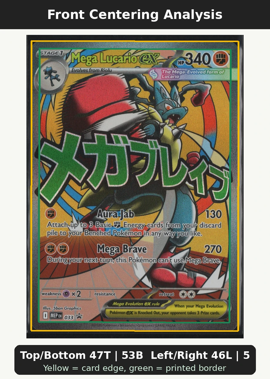 Mega Lucario ex 033 MEP Black Star Promos front centering analysis showing Top/Bottom 47T | 53B and Left/Right 46L | 54R.