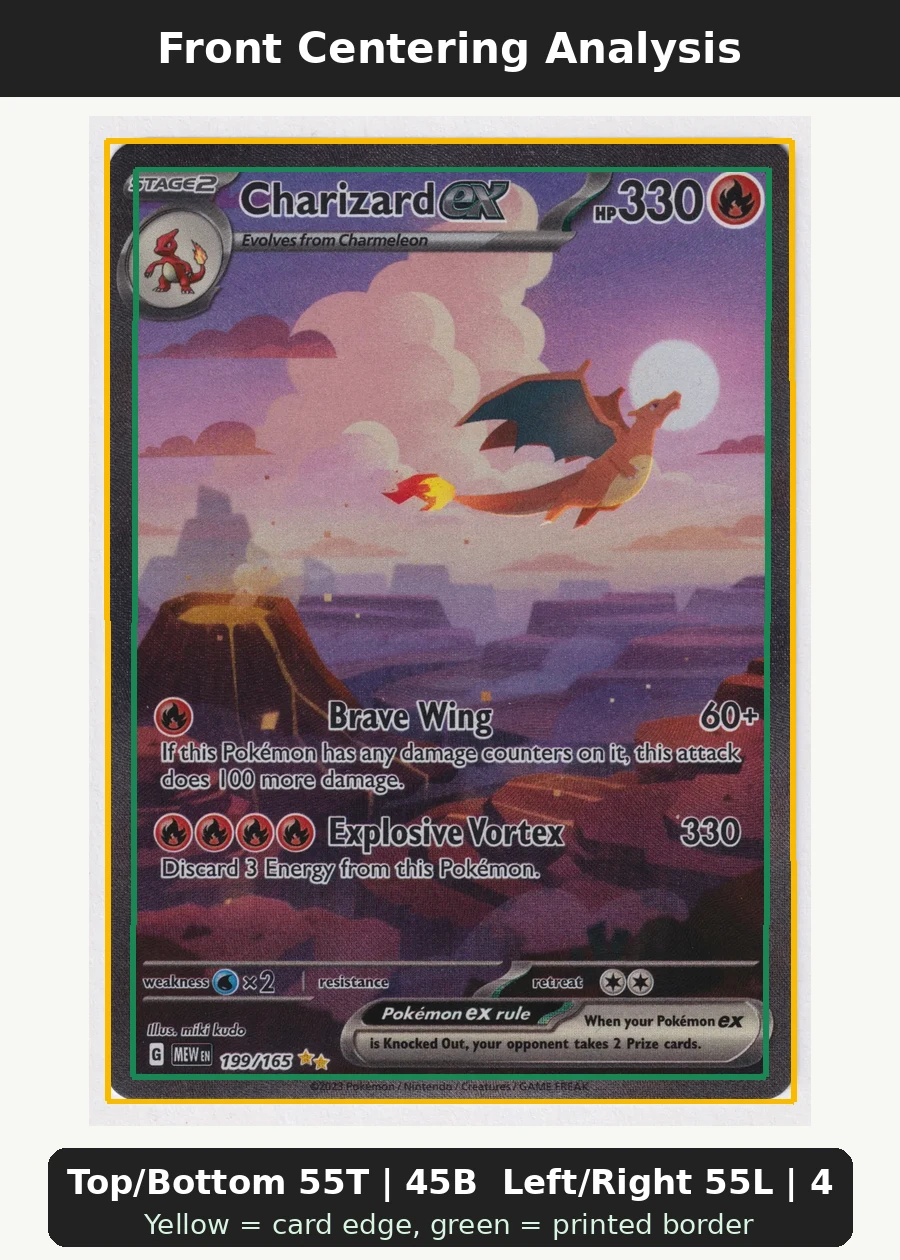 Charizard ex 199/165 151 front centering analysis showing Top/Bottom 55T | 45B and Left/Right 55L | 45R.