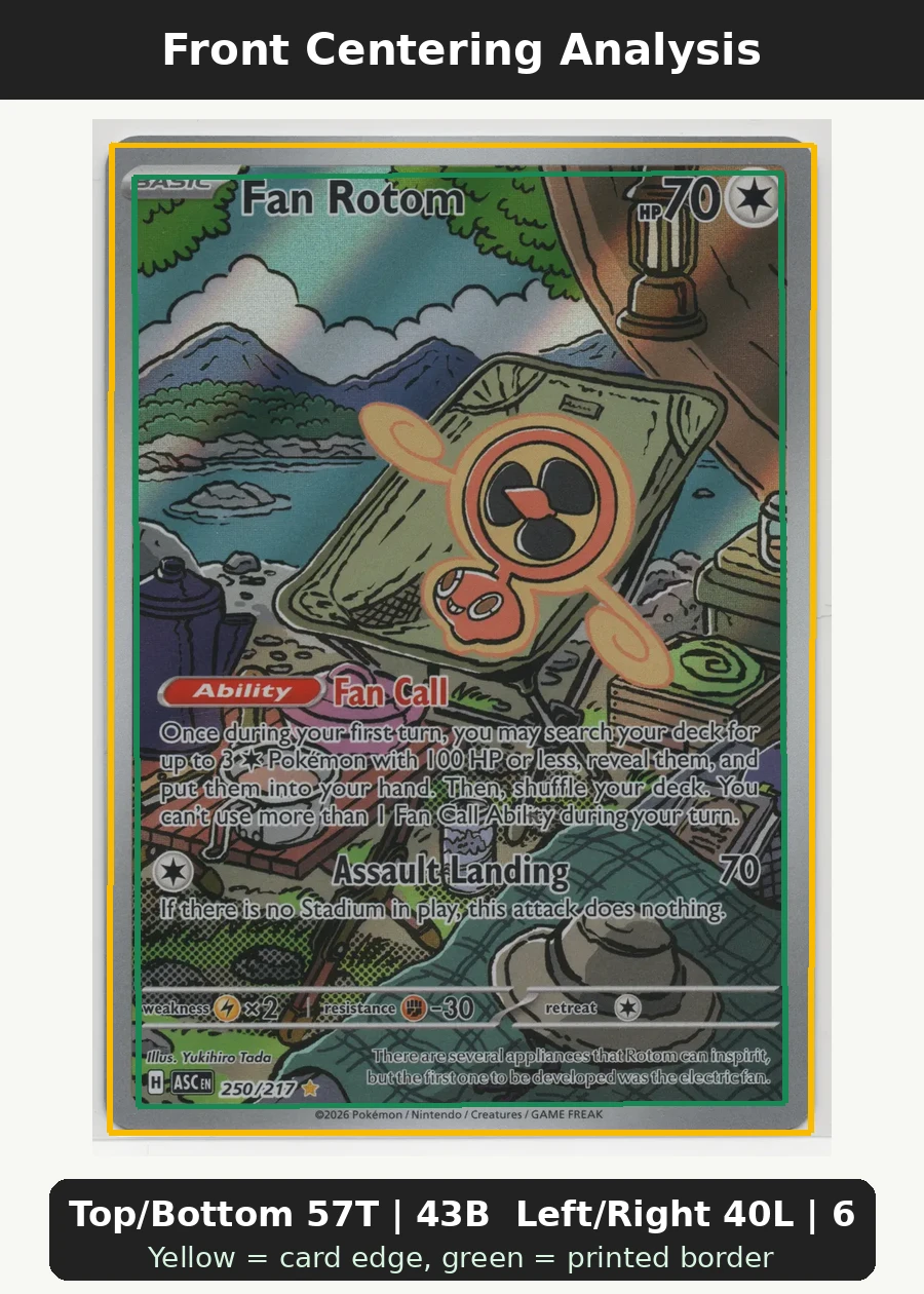 Fan Rotom 250/217 Ascended Heroes front centering analysis showing Top/Bottom 57T | 43B and Left/Right 40L | 60R.