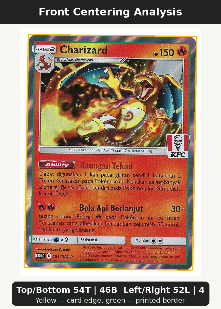 Charizard 014/181 Team Up front centering analysis showing Top/Bottom 54T | 46B and Left/Right 52L | 48R.