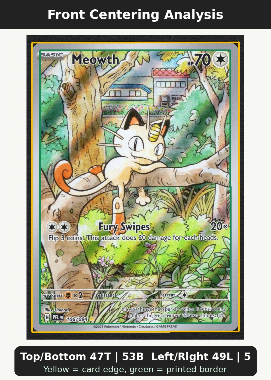 Meowth 106/94 Phantasmal Flames front centering analysis showing Top/Bottom 47T | 53B and Left/Right 49L | 51R.