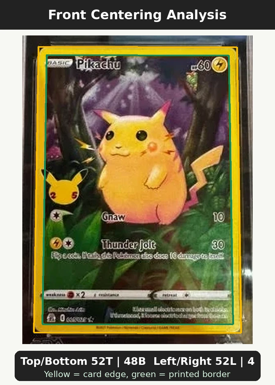 Pikachu 005/25 Celebrations front centering analysis showing Top/Bottom 52T | 48B and Left/Right 52L | 48R.
