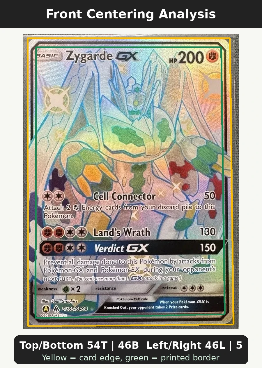 Zygarde-GX SV65/94 Hidden Fates Shiny Vault front centering analysis showing Top/Bottom 54T | 46B and Left/Right 46L | 54R.