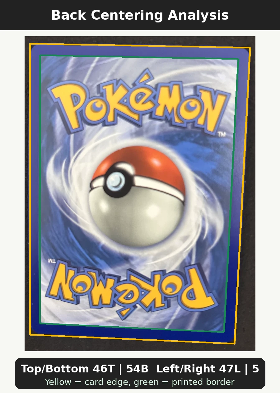 Charmander 038 MEP Black Star Promos back centering analysis showing Top/Bottom 46T | 54B and Left/Right 47L | 53R.