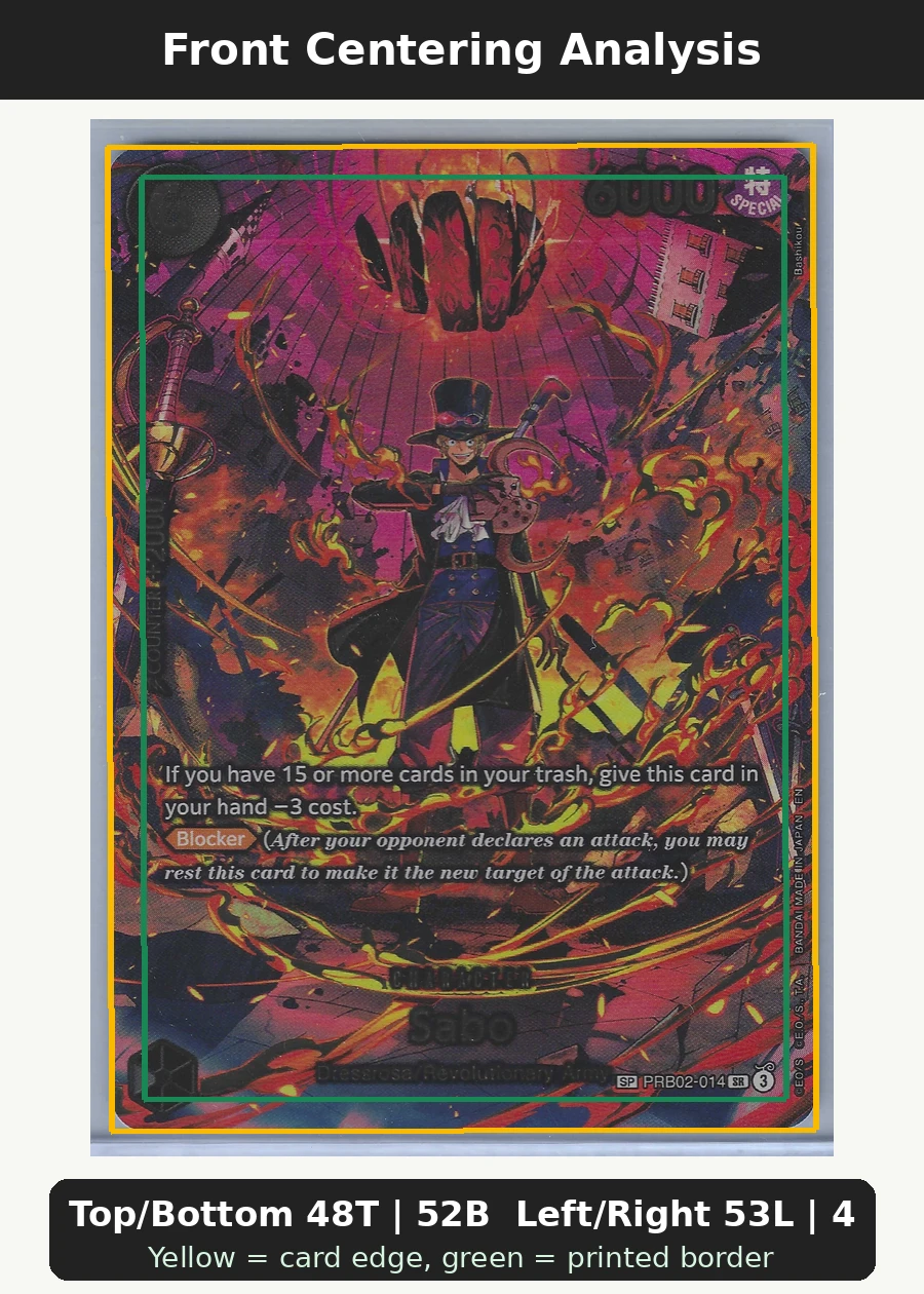 Sabo (PRB02-014) - SP PRB02-014 Premium Booster -The Best- Vol. 2 front centering analysis showing Top/Bottom 48T | 52B and Left/Right 53L | 47R.
