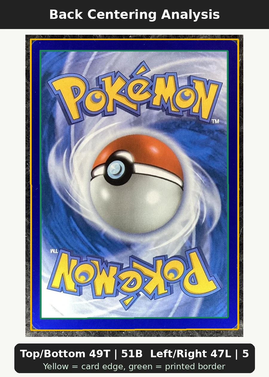 Piplup 098/94 Phantasmal Flames back centering analysis showing Top/Bottom 49T | 51B and Left/Right 47L | 53R.
