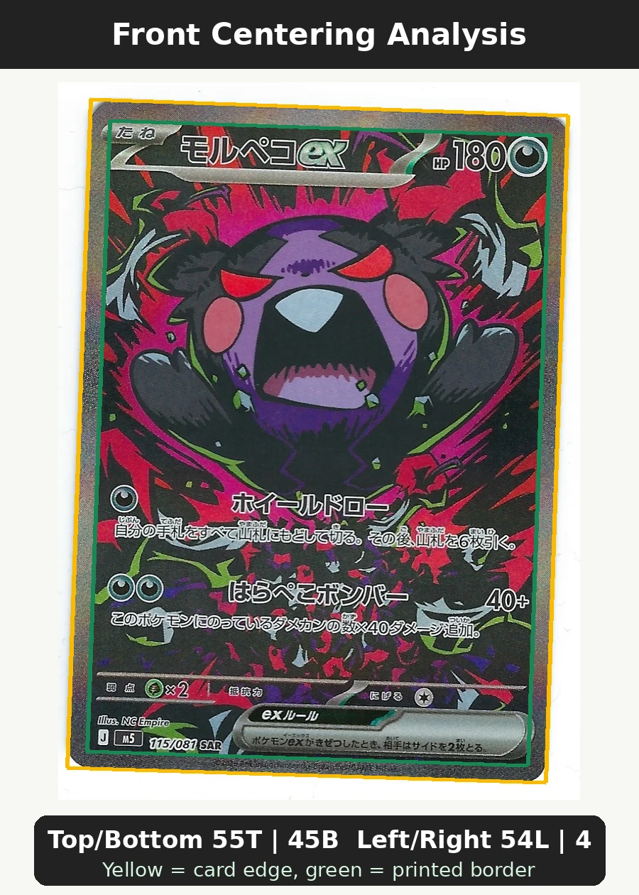 Morpeko ex 115/81 Abyss Eye front centering analysis showing Top/Bottom 55T | 45B and Left/Right 54L | 46R.