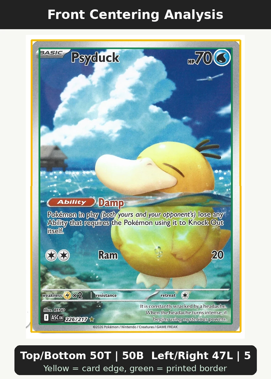 Psyduck 226/217 Ascended Heroes front centering analysis showing Top/Bottom 50T | 50B and Left/Right 47L | 53R.