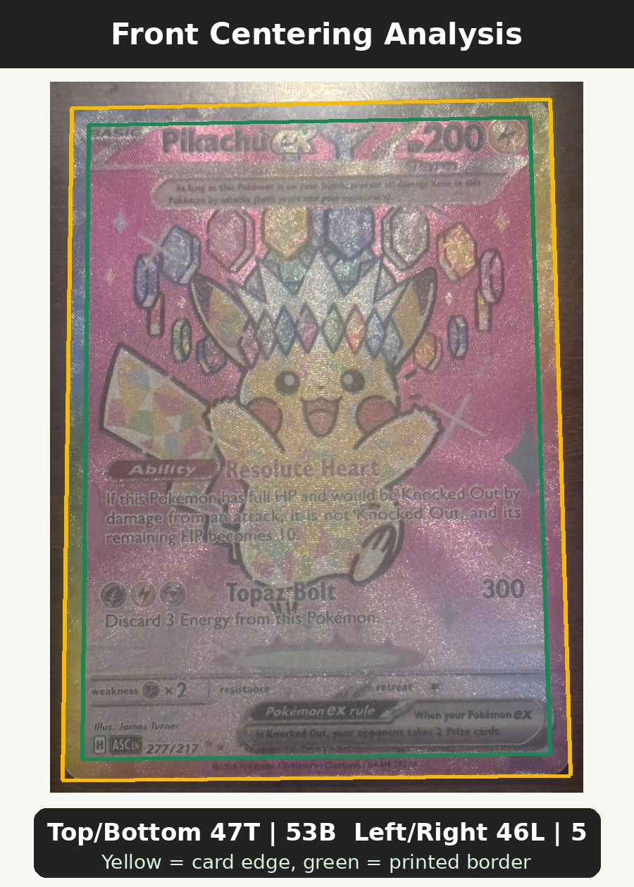 Pikachu ex 277/217 Ascended Heroes front centering analysis showing Top/Bottom 47T | 53B and Left/Right 46L | 54R.