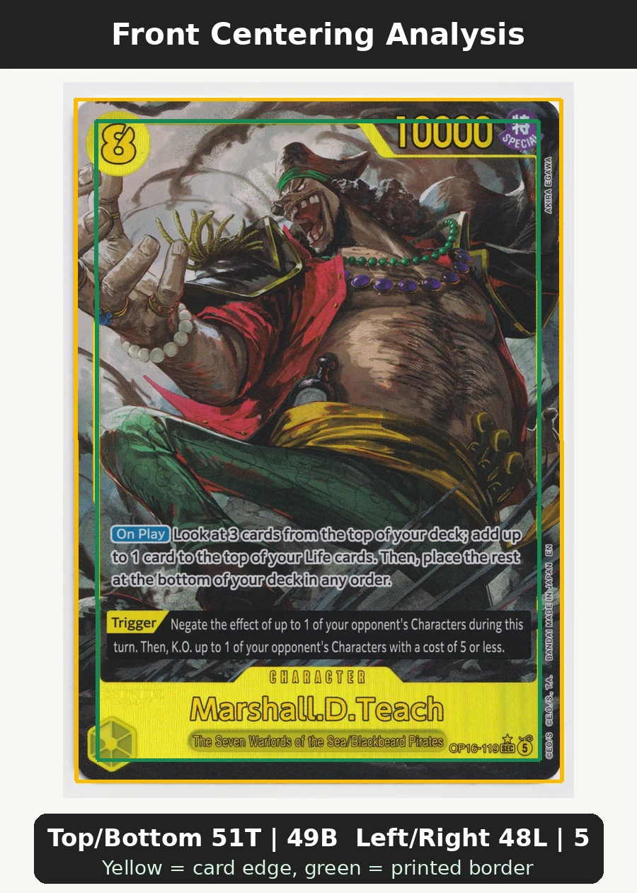 Marshall.D.Teach (OP16-119) OP16-119 The Time of Battle front centering analysis showing Top/Bottom 51T | 49B and Left/Right 48L | 52R.