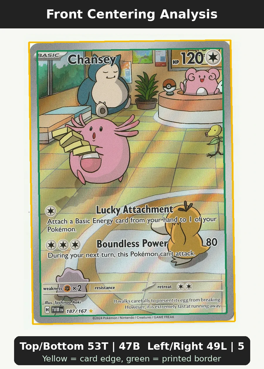 Chansey 187/167 Twilight Masquerade front centering analysis showing Top/Bottom 53T | 47B and Left/Right 49L | 51R.