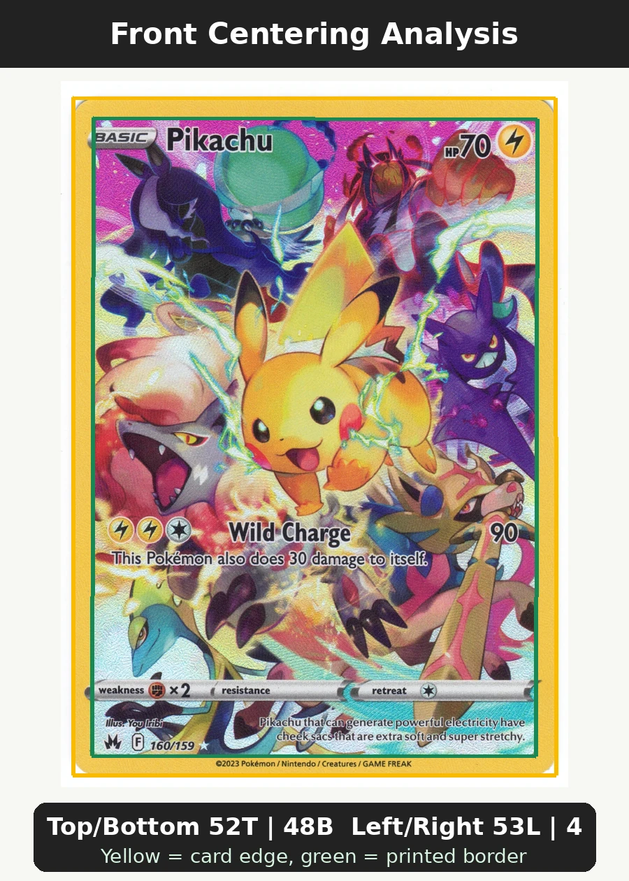 Pikachu 160/159 Crown Zenith front centering analysis showing Top/Bottom 52T | 48B and Left/Right 53L | 47R.