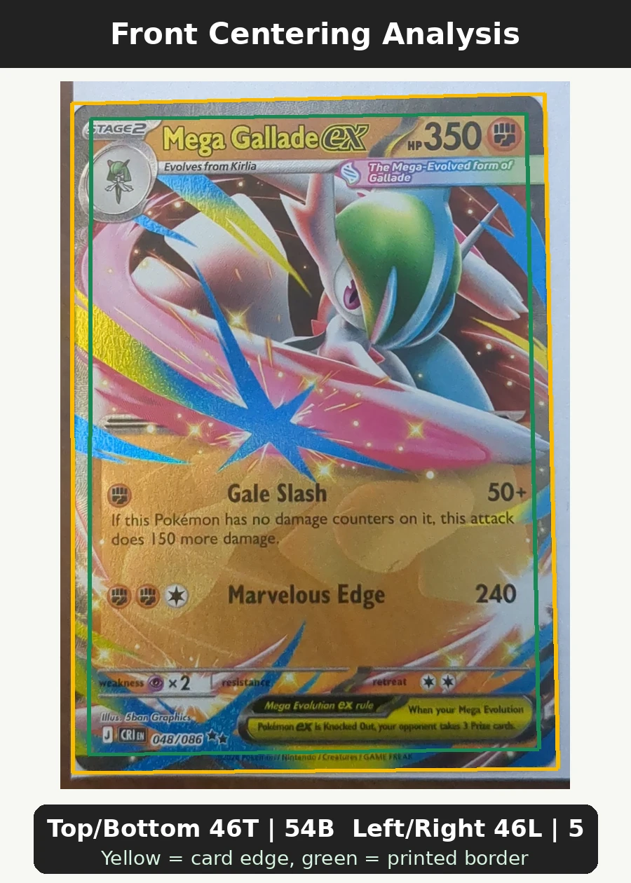 Mega Gallade ex 048/86 Chaos Rising front centering analysis showing Top/Bottom 46T | 54B and Left/Right 46L | 54R.