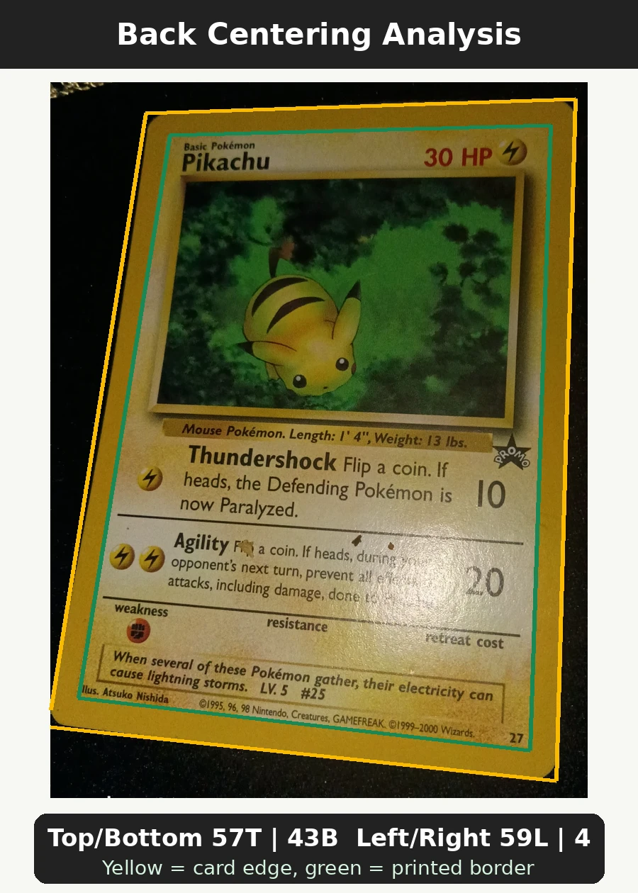 Pikachu 027/53 Wizards Black Star Promos back centering analysis showing Top/Bottom 57T | 43B and Left/Right 59L | 41R.