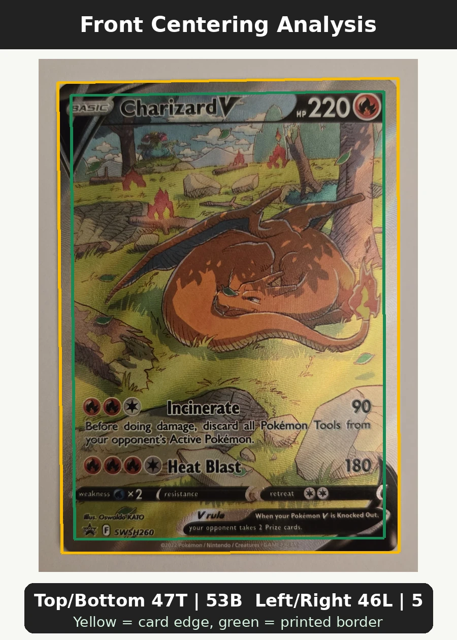 Charizard V SWSH260/307 SWSH Black Star Promos front centering analysis showing Top/Bottom 47T | 53B and Left/Right 46L | 54R.