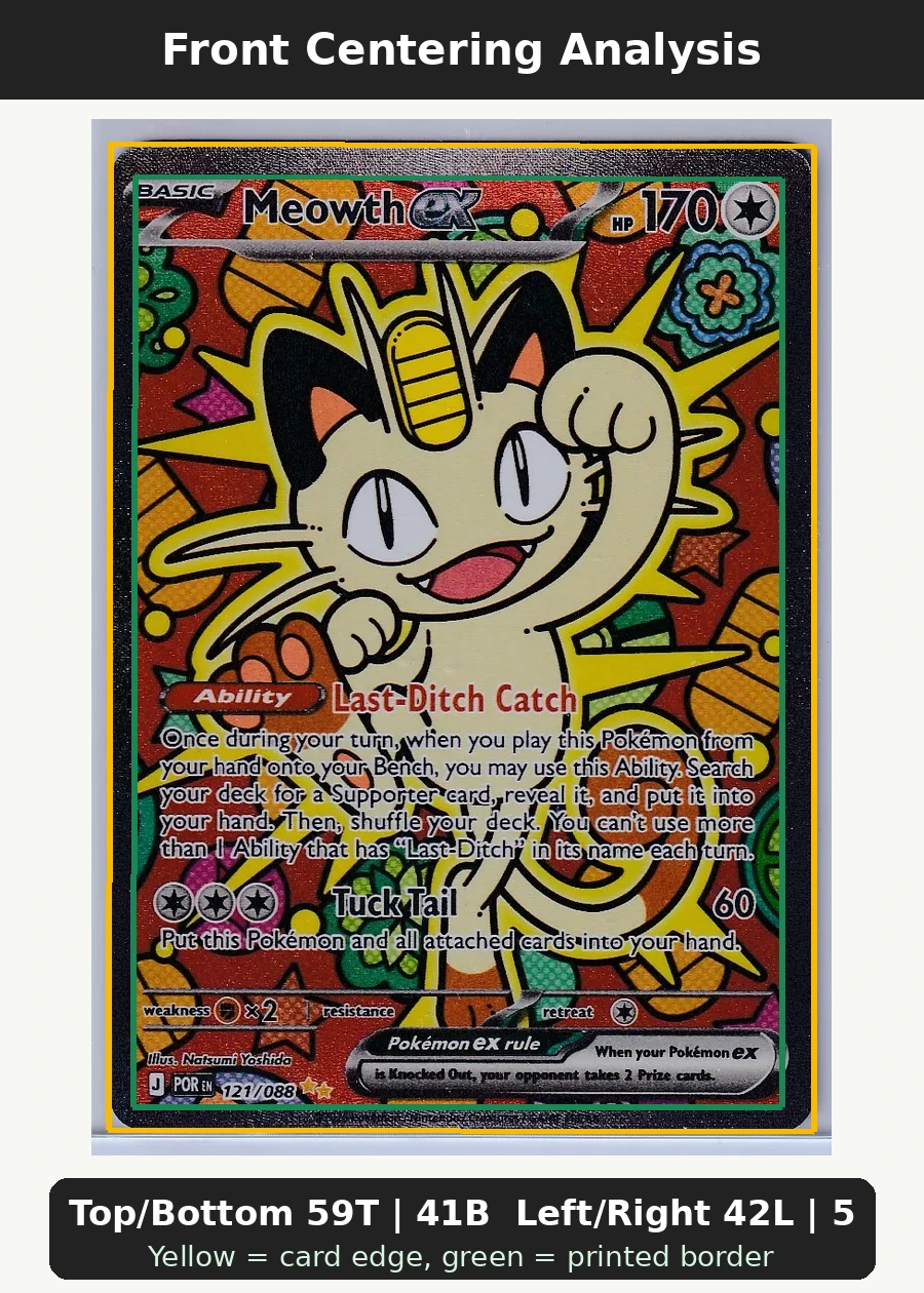 Meowth ex 121/88 Perfect Order front centering analysis showing Top/Bottom 59T | 41B and Left/Right 42L | 58R.