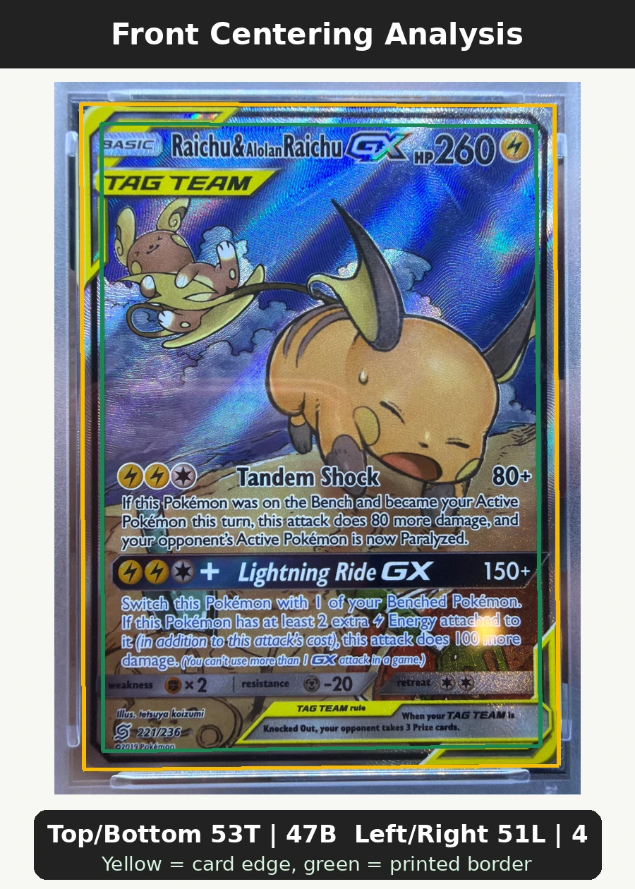 Raichu & Alolan Raichu GX 221/236 Unified Minds front centering analysis showing Top/Bottom 53T | 47B and Left/Right 51L | 49R.