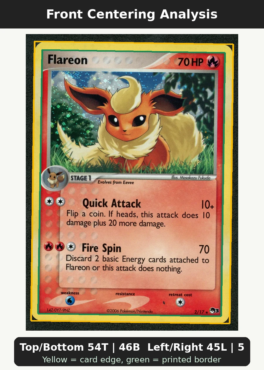 Flareon 002/17 POP Series 3 front centering analysis showing Top/Bottom 54T | 46B and Left/Right 45L | 55R.
