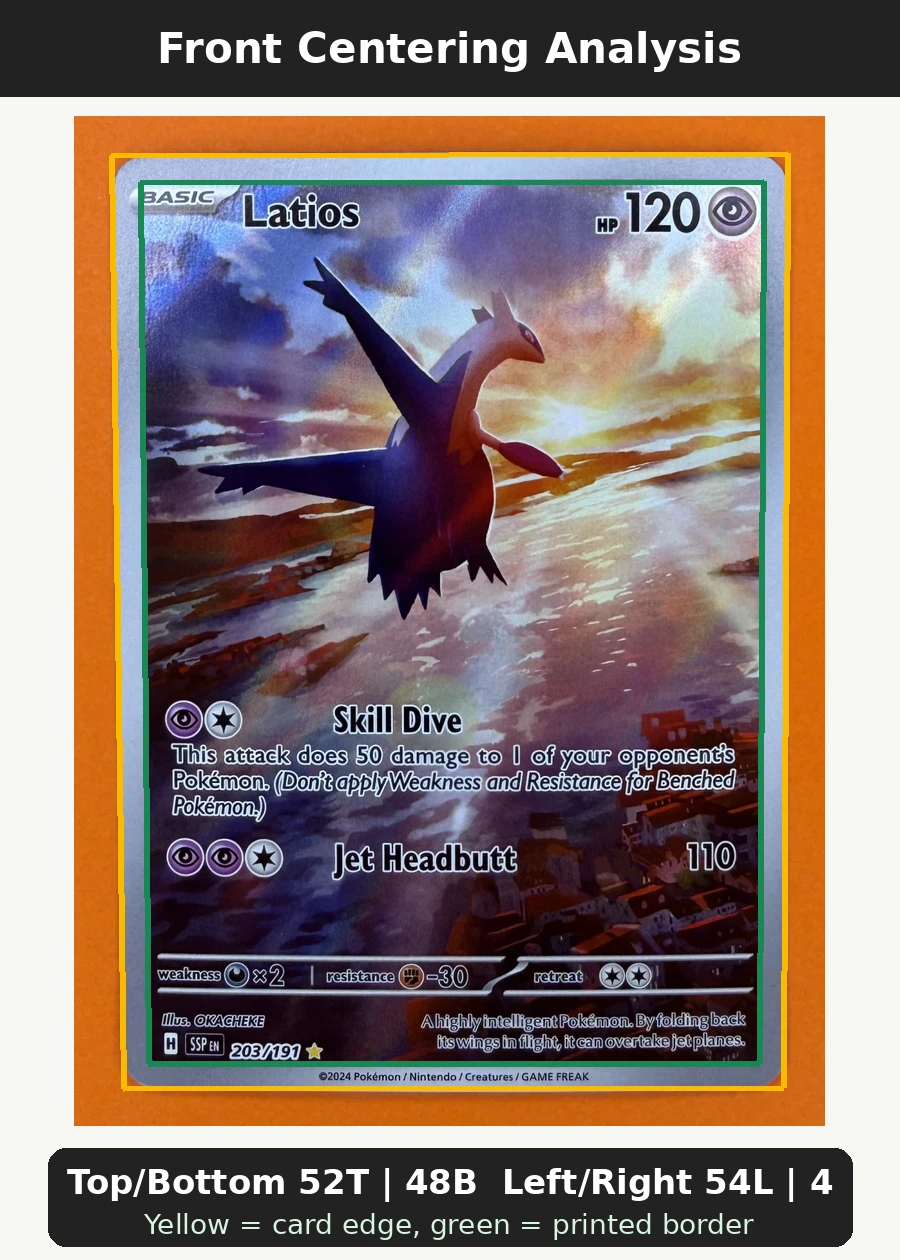 Latios 203/191 Surging Sparks front centering analysis showing Top/Bottom 52T | 48B and Left/Right 54L | 46R.