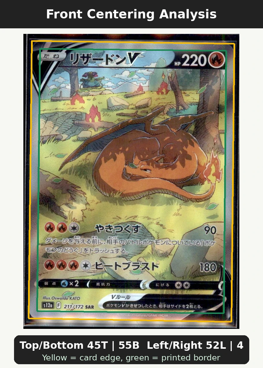 Charizard V SWSH260/307 SWSH Black Star Promos front centering analysis showing Top/Bottom 45T | 55B and Left/Right 52L | 48R.