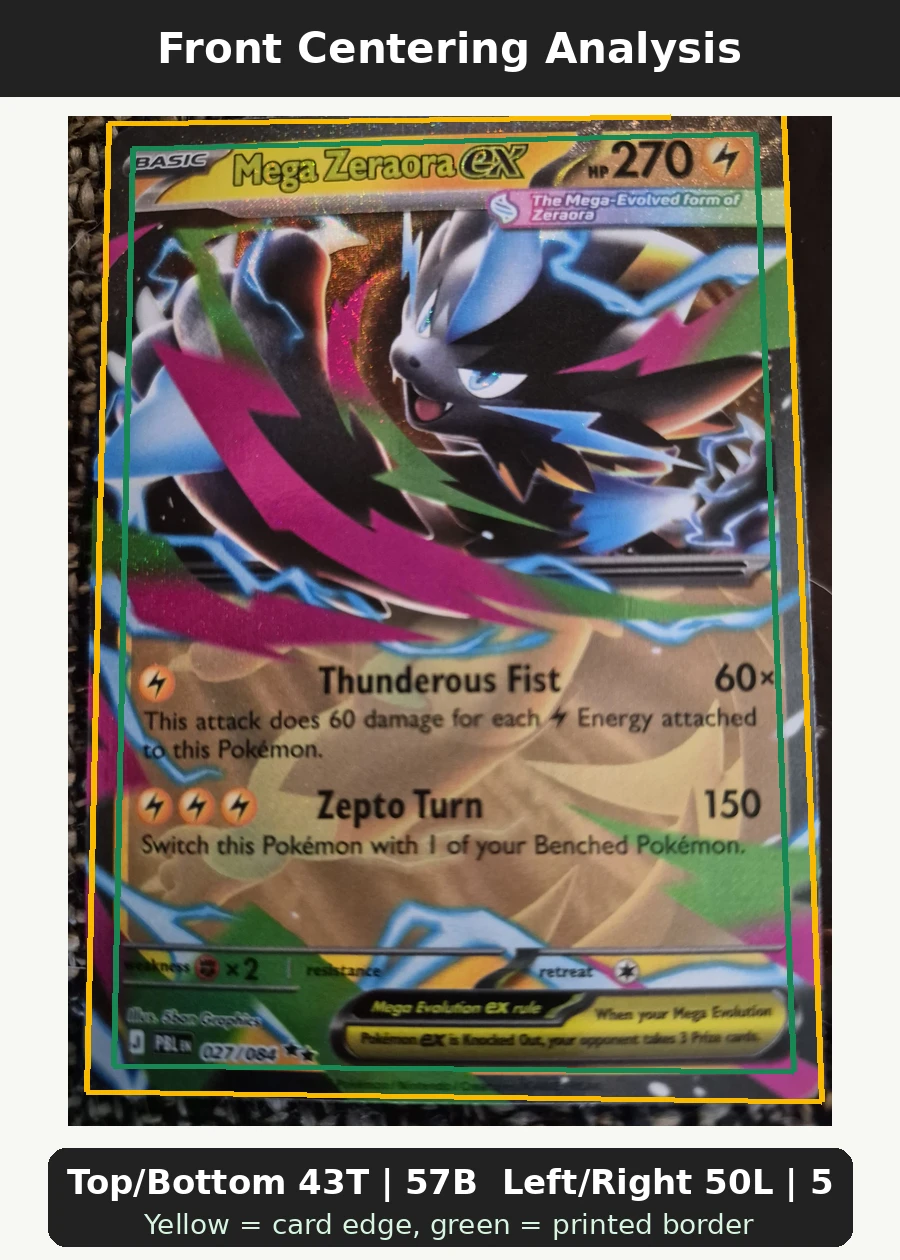 Mega Zeraora ex 027/84 Pitch Black front centering analysis showing Top/Bottom 43T | 57B and Left/Right 50L | 50R.