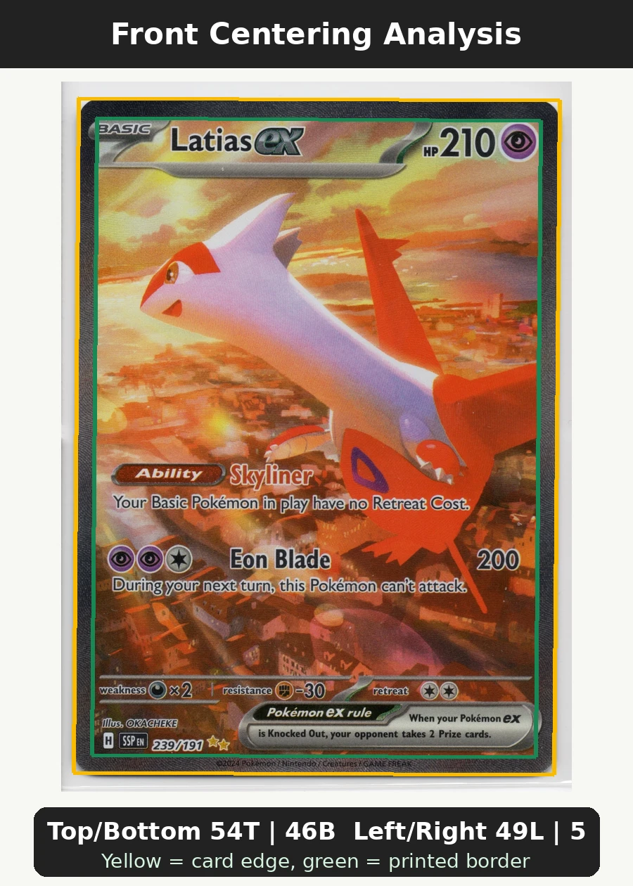 Latias ex 239/191 Surging Sparks front centering analysis showing Top/Bottom 54T | 46B and Left/Right 49L | 51R.