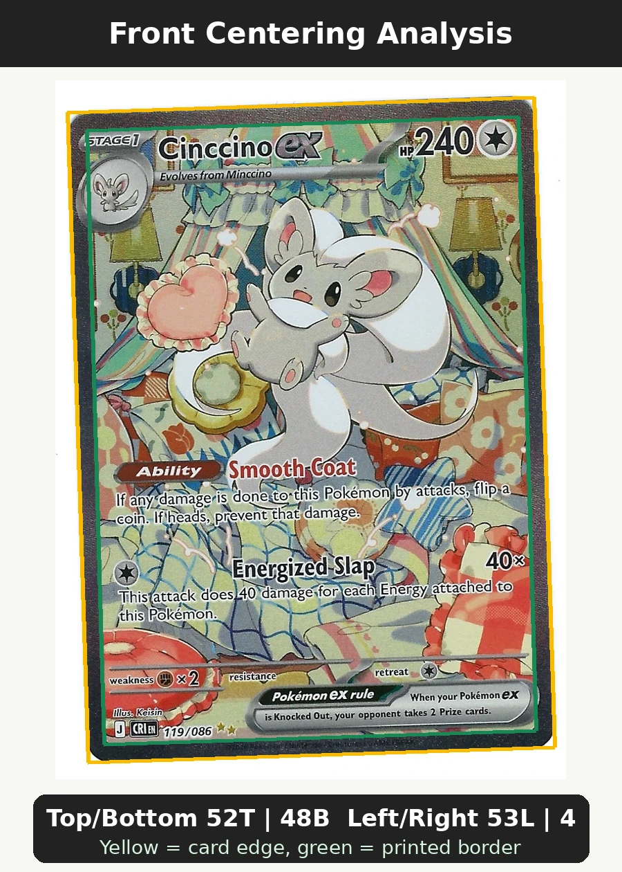 Cinccino ex 119/86 Chaos Rising front centering analysis showing Top/Bottom 52T | 48B and Left/Right 53L | 47R.
