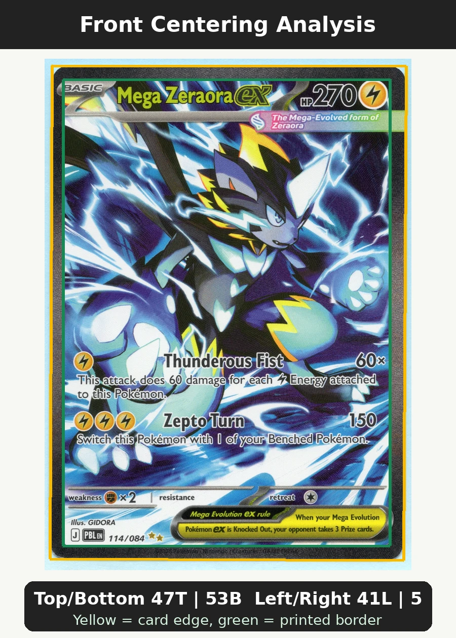 Mega Zeraora ex 114/84 Pitch Black front centering analysis showing Top/Bottom 47T | 53B and Left/Right 41L | 59R.