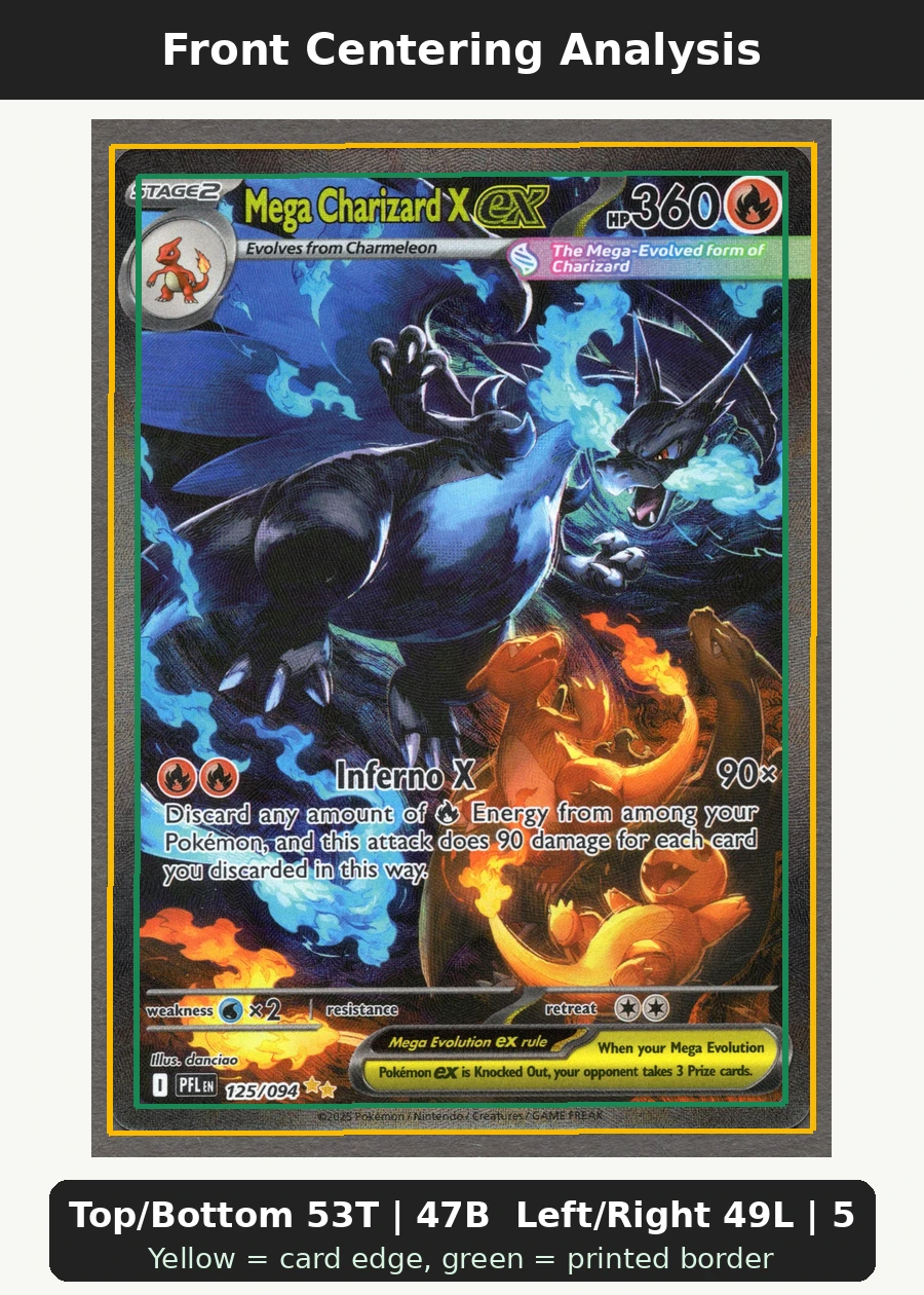 Mega Charizard X ex 125/94 Phantasmal Flames front centering analysis showing Top/Bottom 53T | 47B and Left/Right 49L | 51R.