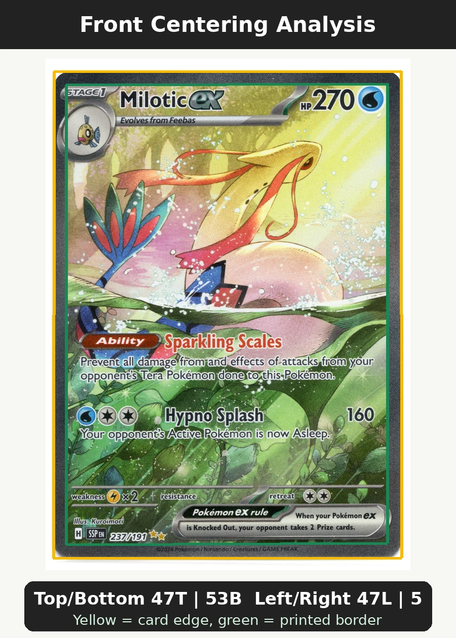 Milotic ex 237/191 Surging Sparks front centering analysis showing Top/Bottom 47T | 53B and Left/Right 47L | 53R.
