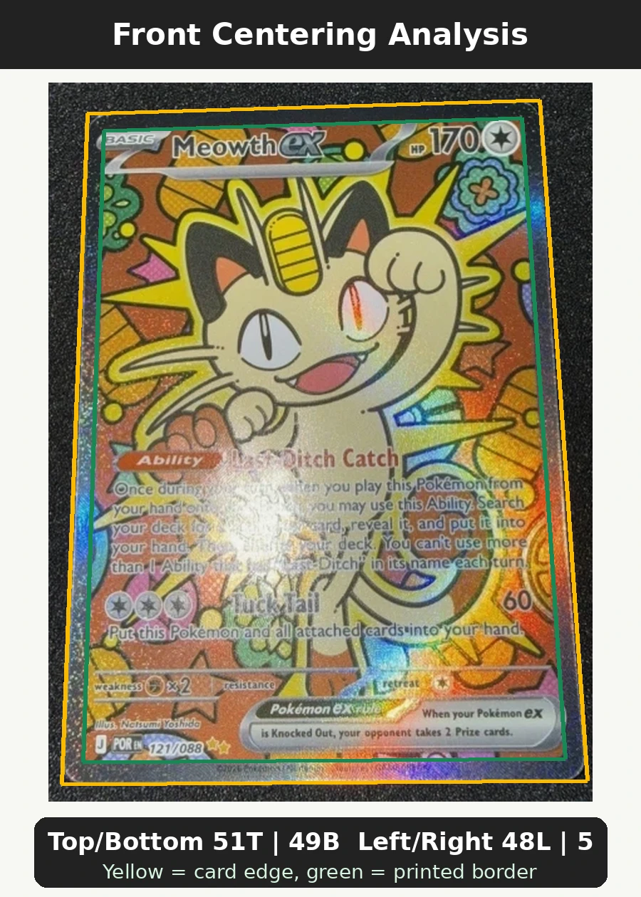 Meowth ex 121/88 Perfect Order front centering analysis showing Top/Bottom 51T | 49B and Left/Right 48L | 52R.