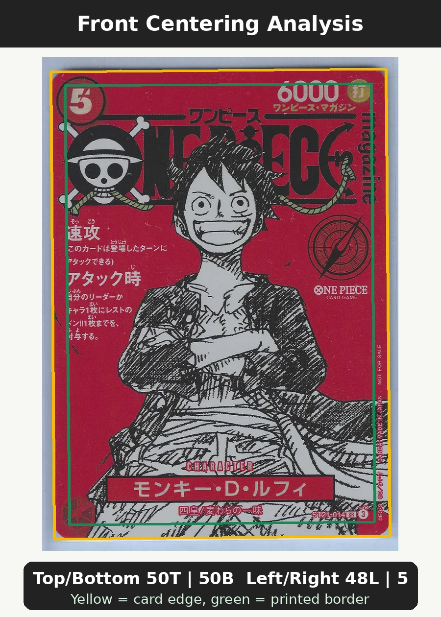 Monkey.D.Luffy (ST21-014) · Foil ST21-014 One Piece Promotion Cards front centering analysis showing Top/Bottom 50T | 50B and Left/Right 48L | 52R.