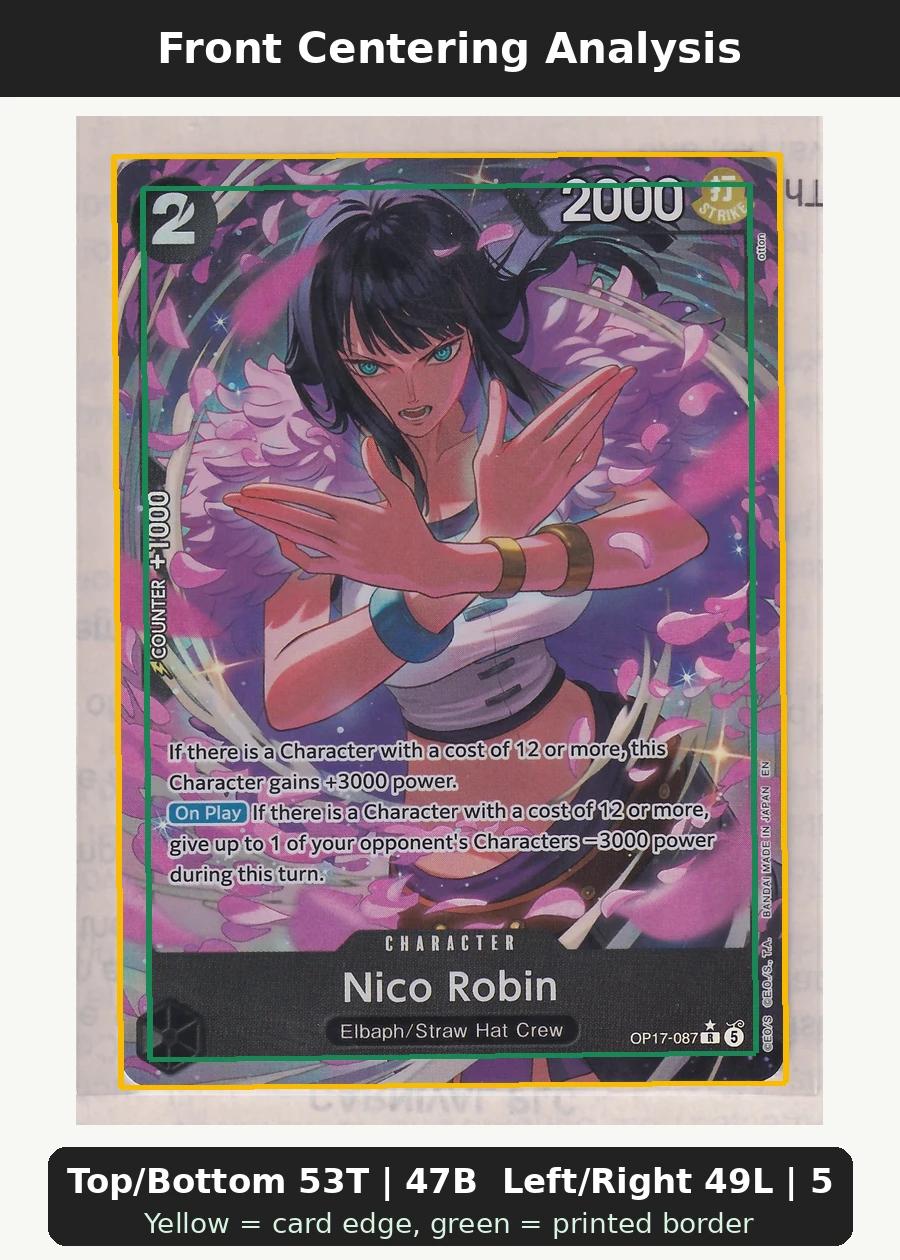 Nico Robin (OP17-087) · Foil OP17-087 The World's Strongest Warriors front centering analysis showing Top/Bottom 53T | 47B and Left/Right 49L | 51R.