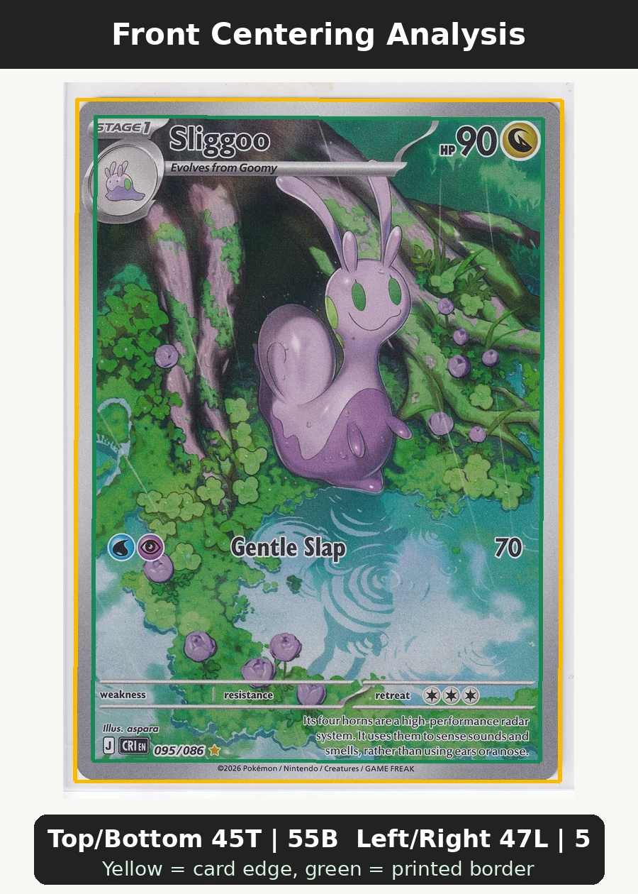 Sliggoo 095/86 Chaos Rising front centering analysis showing Top/Bottom 45T | 55B and Left/Right 47L | 53R.
